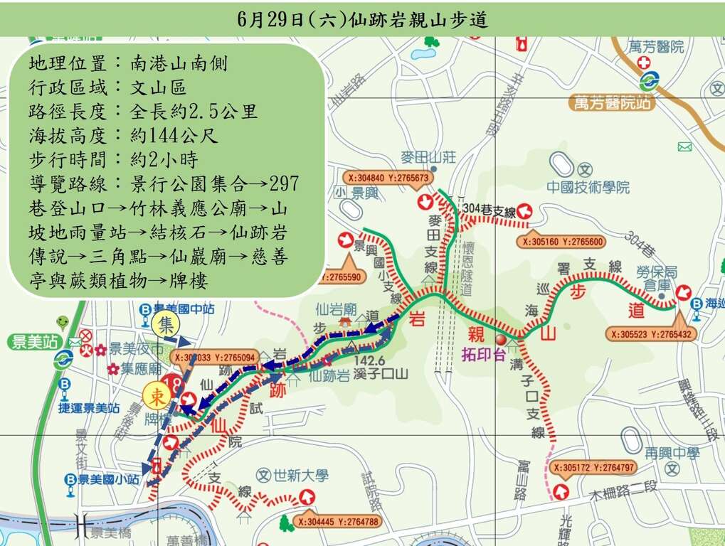 活动路线图(图片来源：台北市政府工务局大地工程处)
