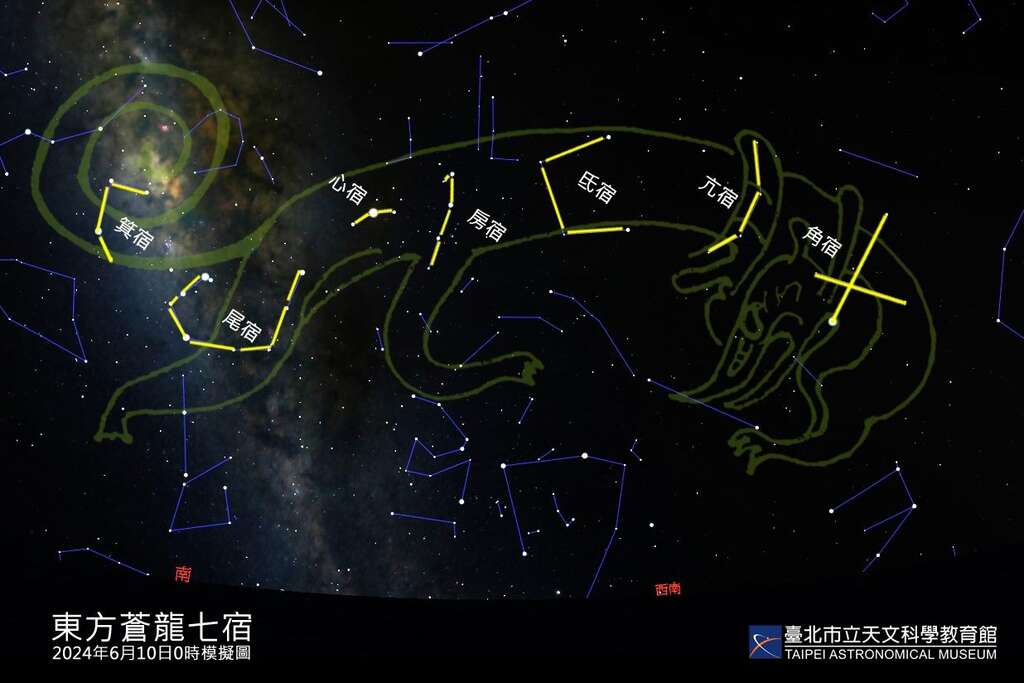 June is set to be an extraordinary month and full of night sky’s wonders, including the flying dragon in the sky, the earliest sunrise and the longest daytime.