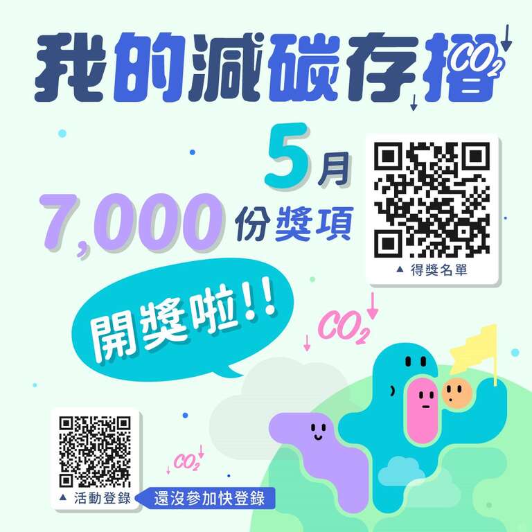 我的減碳存摺得獎名單公告(圖片來源：臺北市公共運輸處)