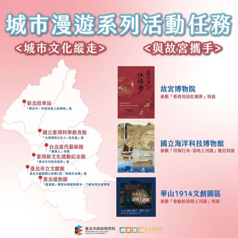 城市漫游系列活动任务(图片来源：台北市政府教育局)