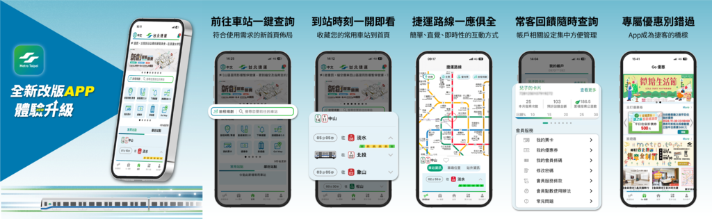 以「更快速」、「更直覺」、「更清楚」三大方針重新設計App(圖片來源：臺北大眾捷運股份有限公司)