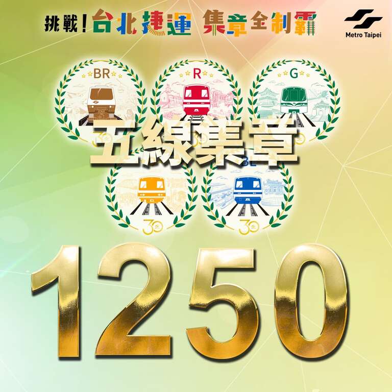 已有1,250位捷運會員，完成109個車站章蒐集任務。(圖片來源：臺北大眾捷運股份有限公司)