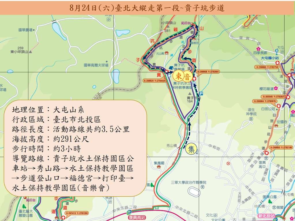 贵子坑步道导览活动路线地图(图片来源：台北市政府工务局大地工程处)