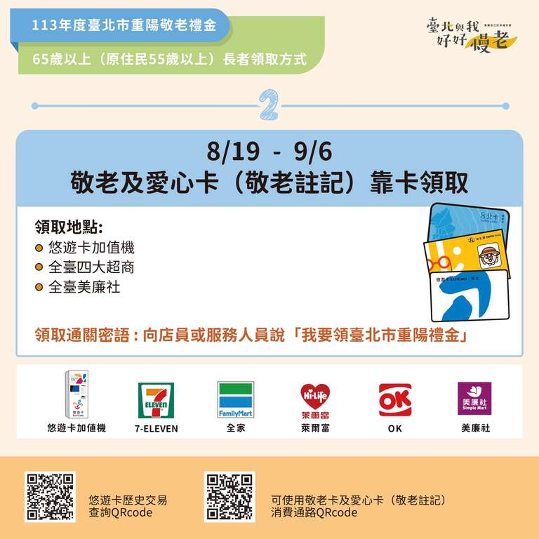 113年度台北市重阳敬老礼金-65岁以上(原住民55岁以上)长者领取方式(图片来源：台北市政府社会局)
