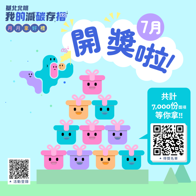 7月得奖公告(图片来源：台北市公共运输处)