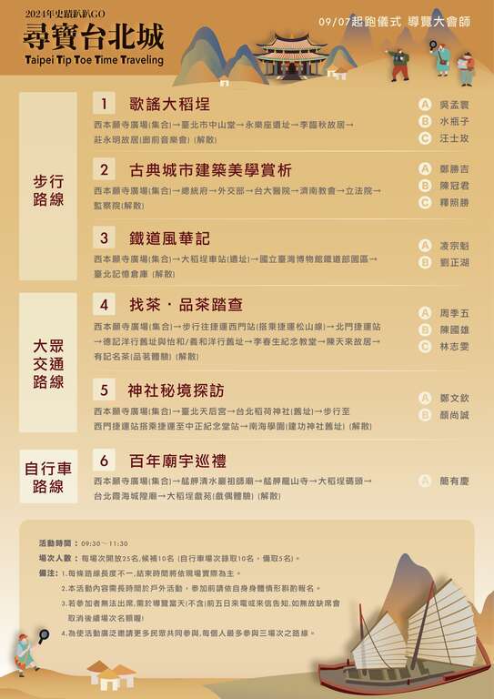 9月7日起跑儀式路線總表(圖片來源：臺北市立文獻館)