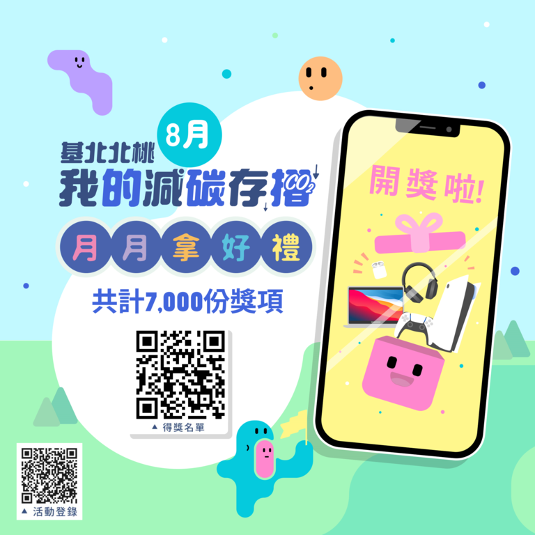 8月得奖公告(图片来源：台北市公共运输处)
