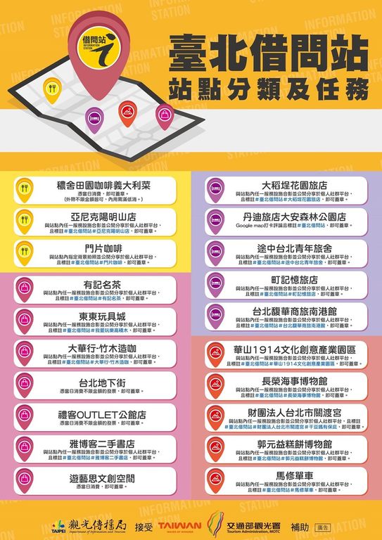 台北借问站站点分类及任务(图片来源：台北市政府观光传播局)