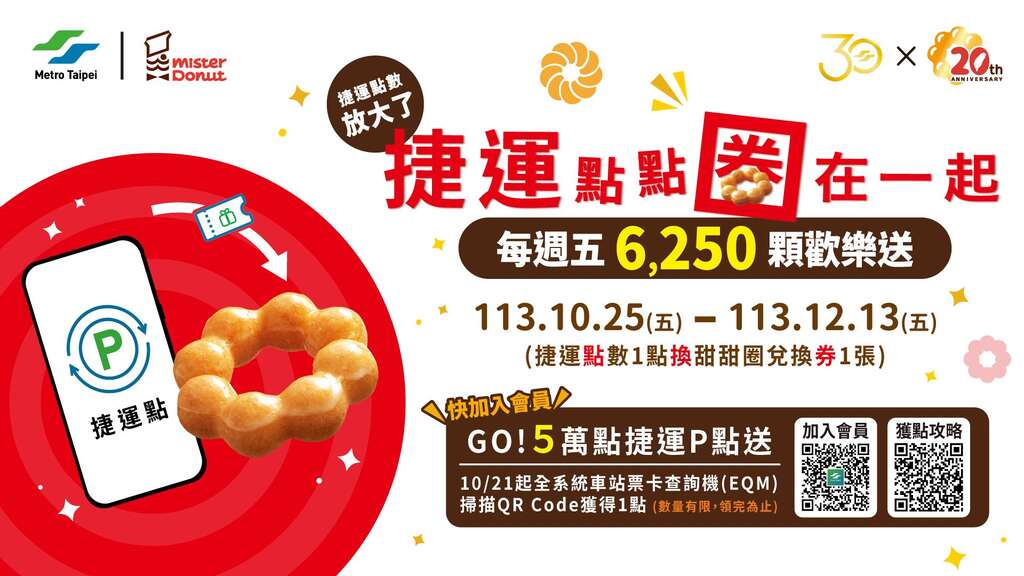 捷运点免费兑换甜甜圈(图片来源：台北大众捷运股份有限公司)