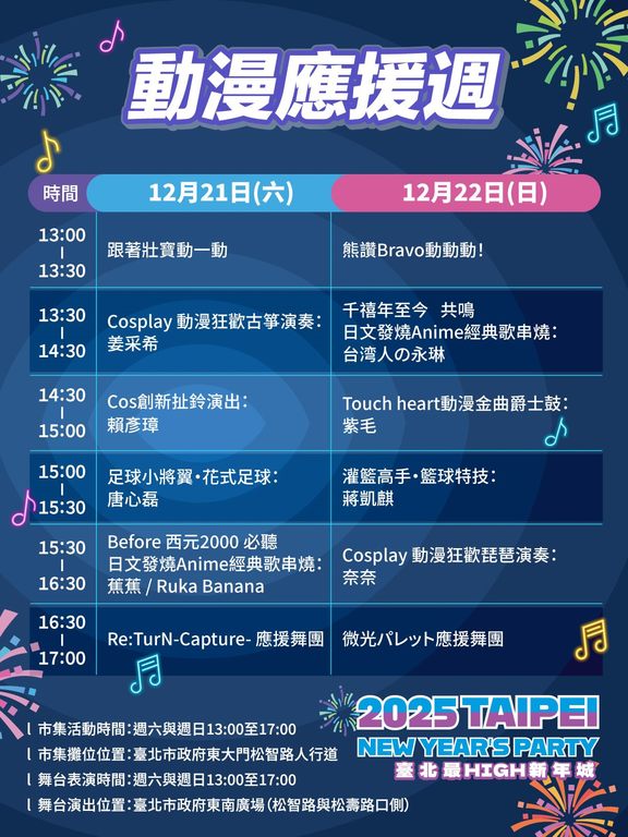 「臺北最High新年城」跨年系列活動，「動漫應援週」互動活動與舞臺表演(圖片來源：臺北市政府觀光傳播局)