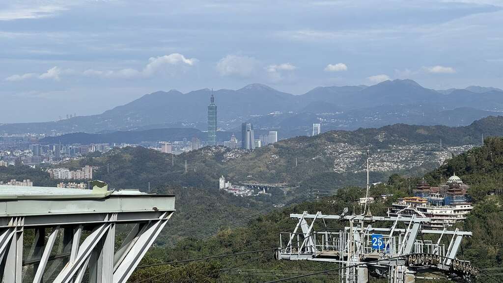 搭乘貓纜，將臺北盆地美景盡收眼底(圖片來源：臺北大眾捷運股份有限公司)