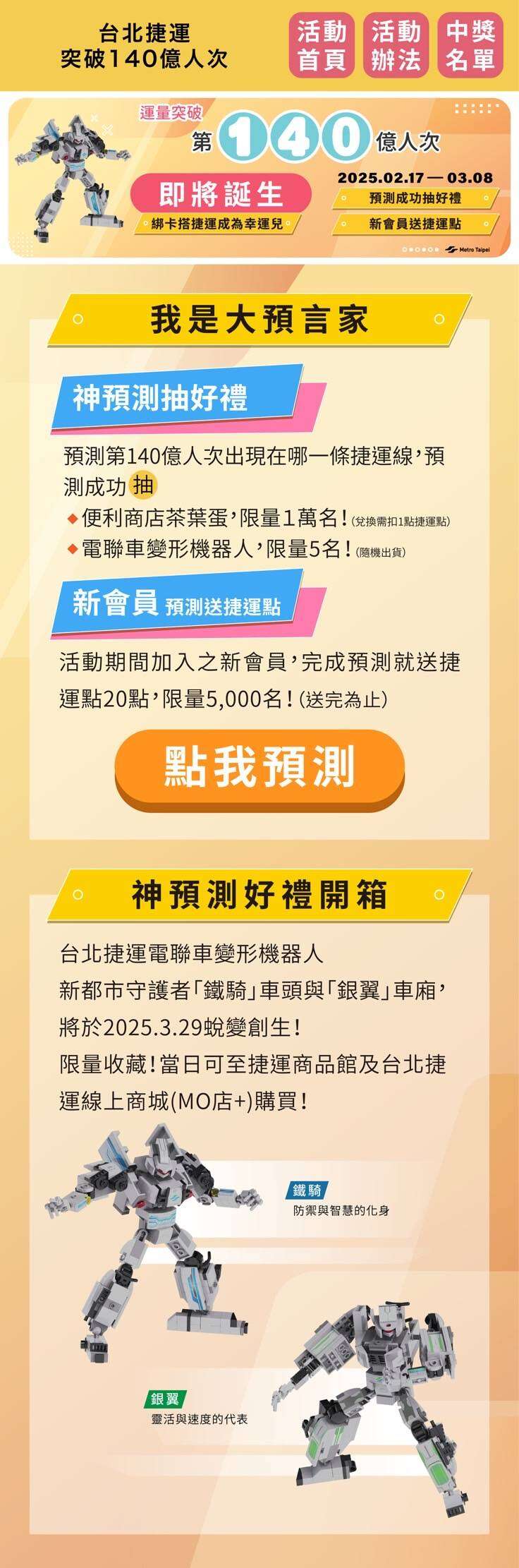 我是大預言家，預測抽好禮(圖片來源：臺北大眾捷運股份有限公司)