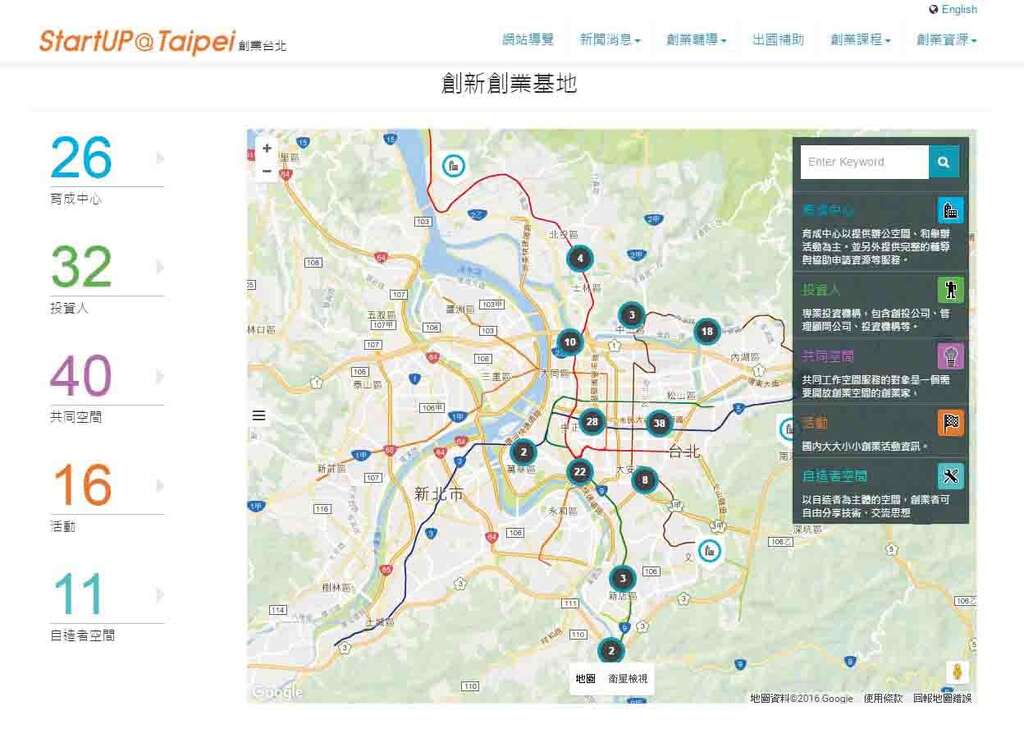 「StartUP@Taipei」網站上提供台北各地的創業空間查詢