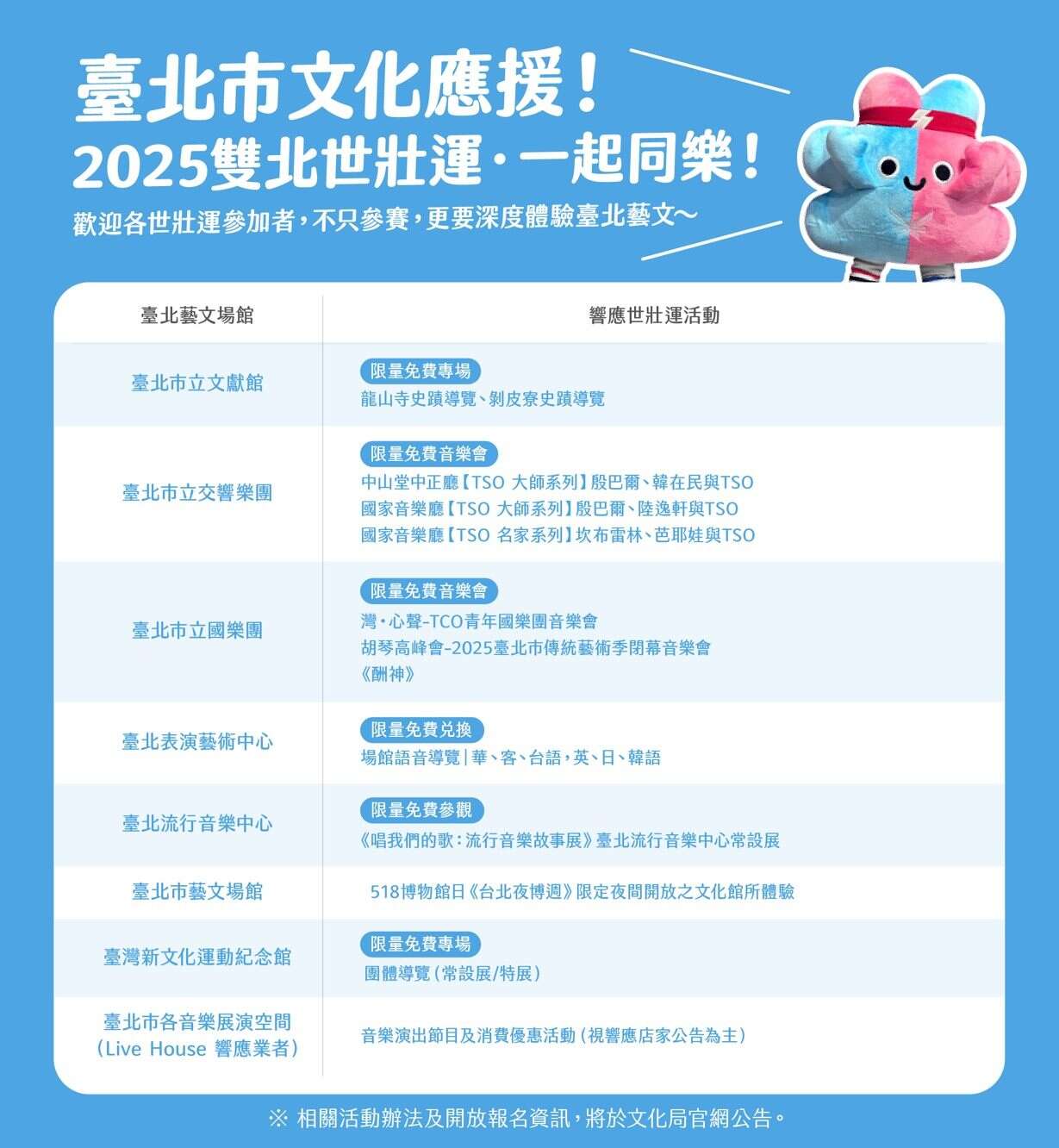 台北市文化局特别再加码，音乐会、展览等多项活动等您来感受台北文化魅力(图片来源：台北市政府文化局)