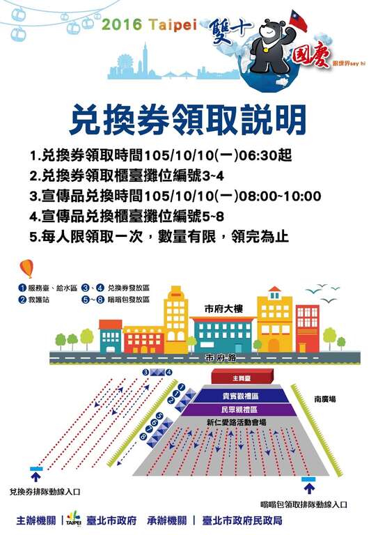 兑换券领取说明