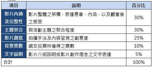 旅行无止镜 拍出你的旅游行