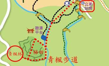 青楓步道路線圖