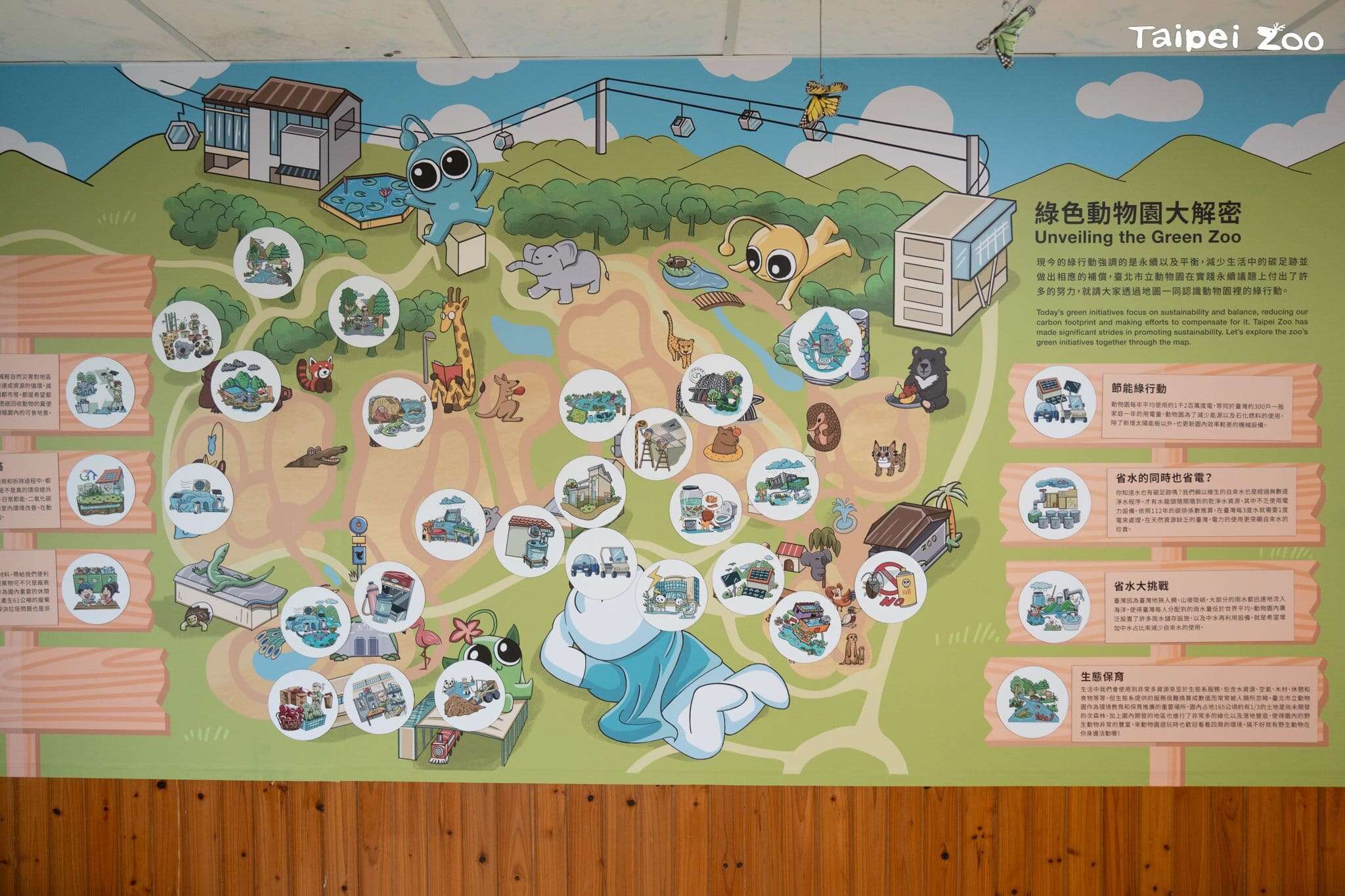 Cool酷節能屋的綠色動物園大解密揭開動物園採取的節能行動，包括水資源再利用、節電、動物食餘利用等(圖片來源：臺北市立動物園)