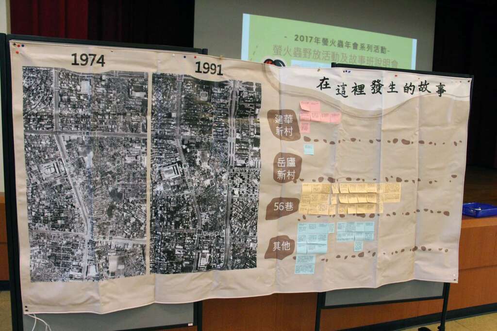 图7.长者协力分享过往回忆