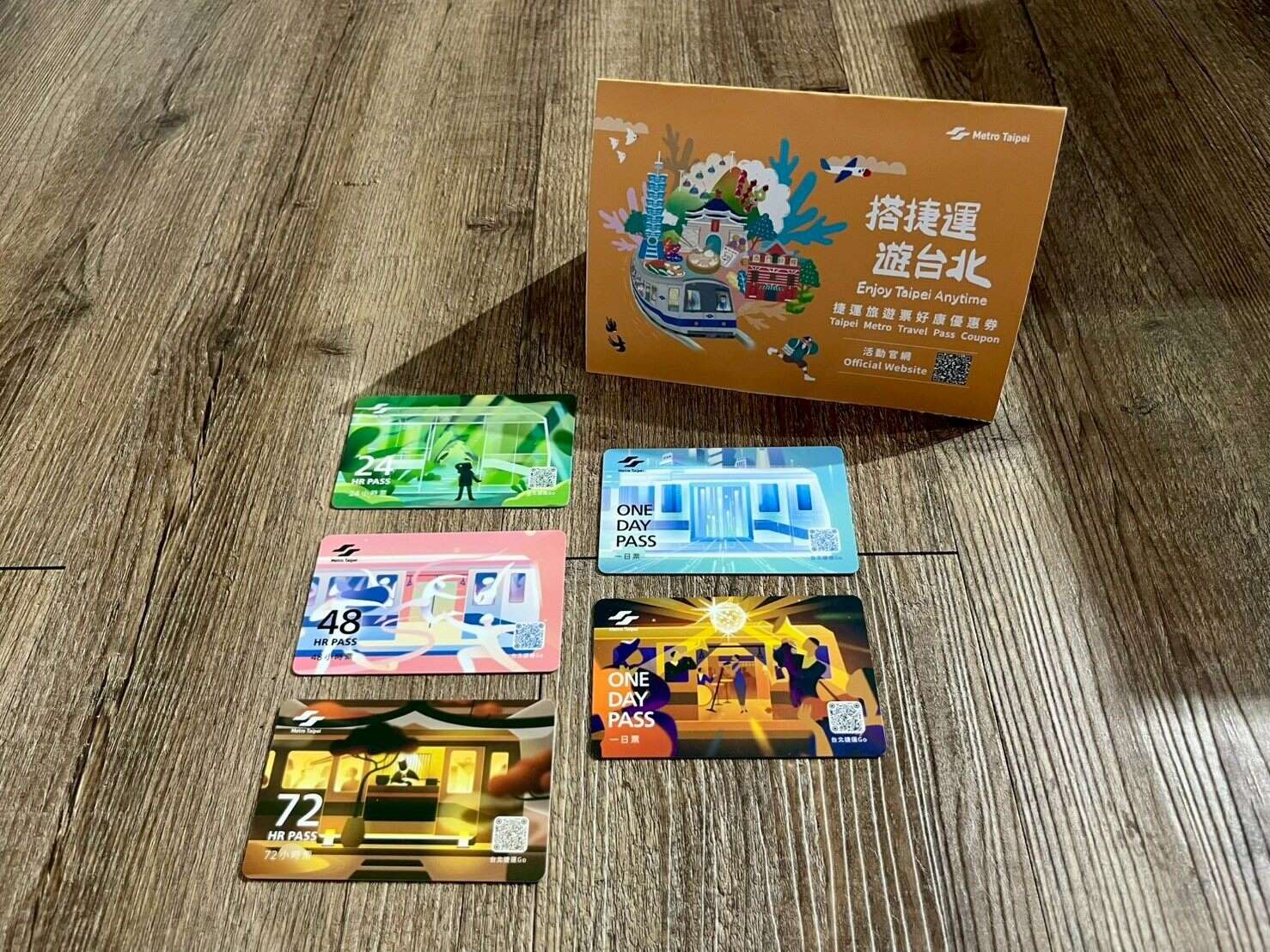 不同圖選擇的台北捷運旅遊票(圖片來源：臺北大眾捷運股份有限公司)