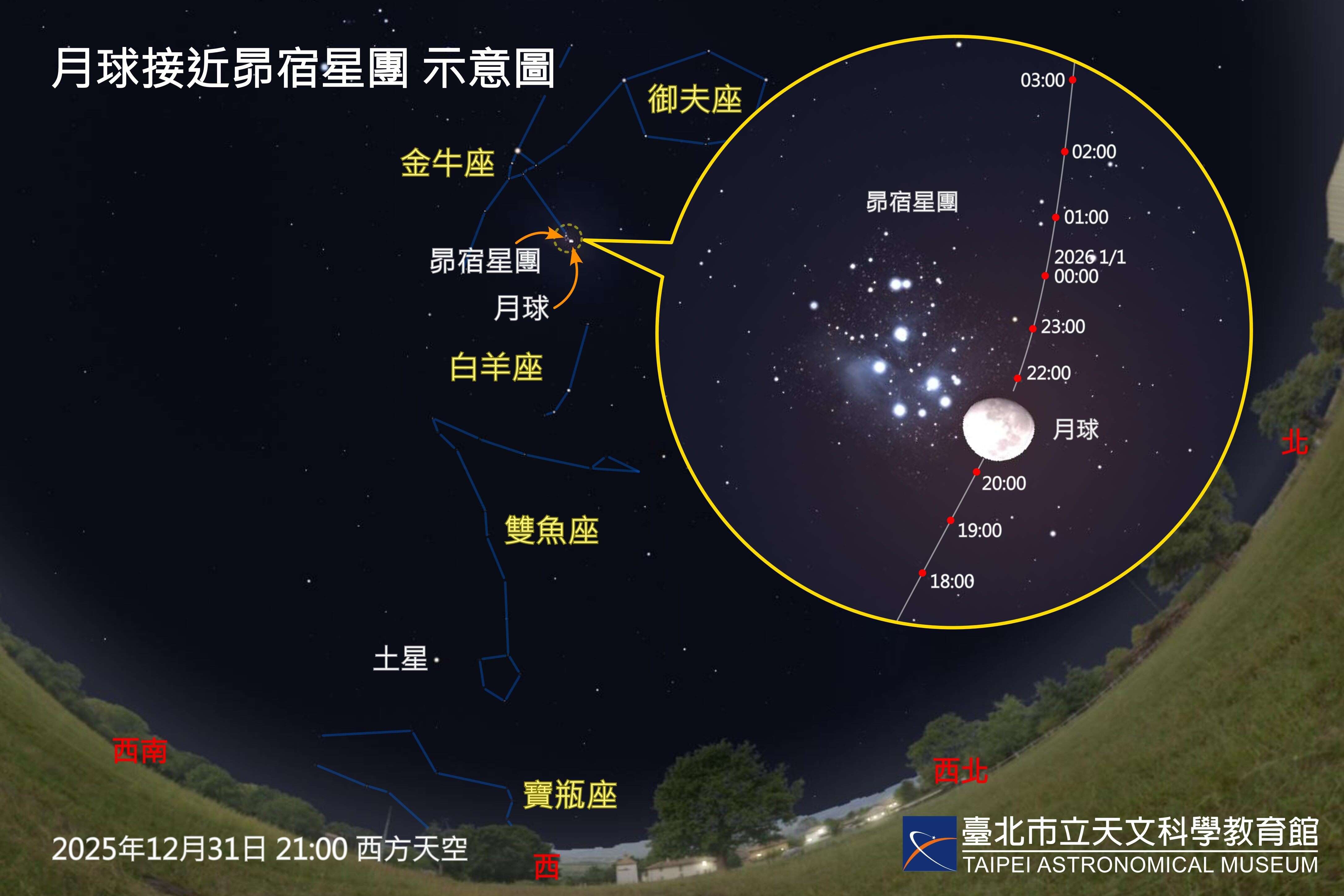 Geminid Meteor Shower, Mercury’s Western Elongation, and the Moon Near the Pleiades Light Up the December Night Sky!
