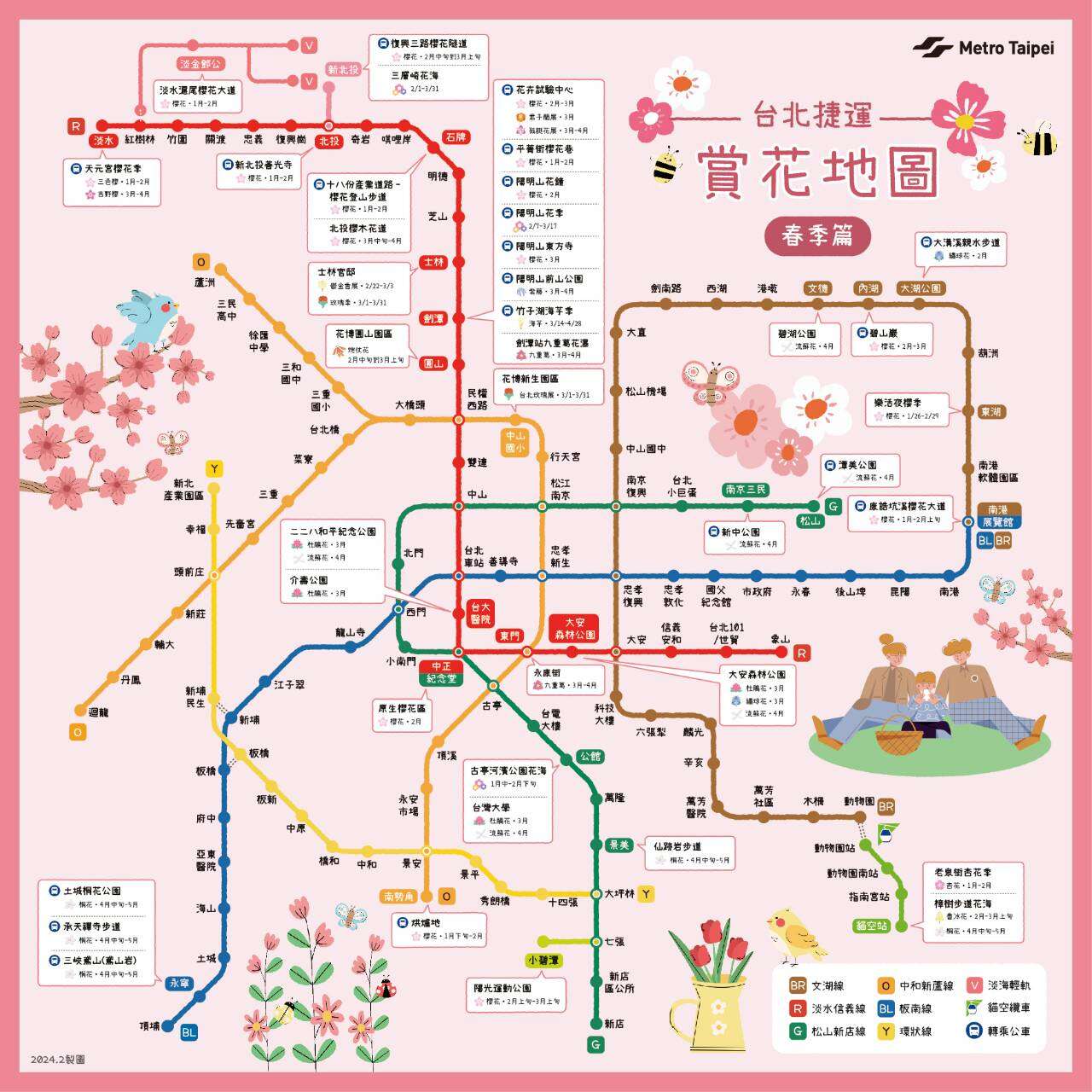 賞花地圖（圖片來源：臺北大眾捷運股份有限公司）