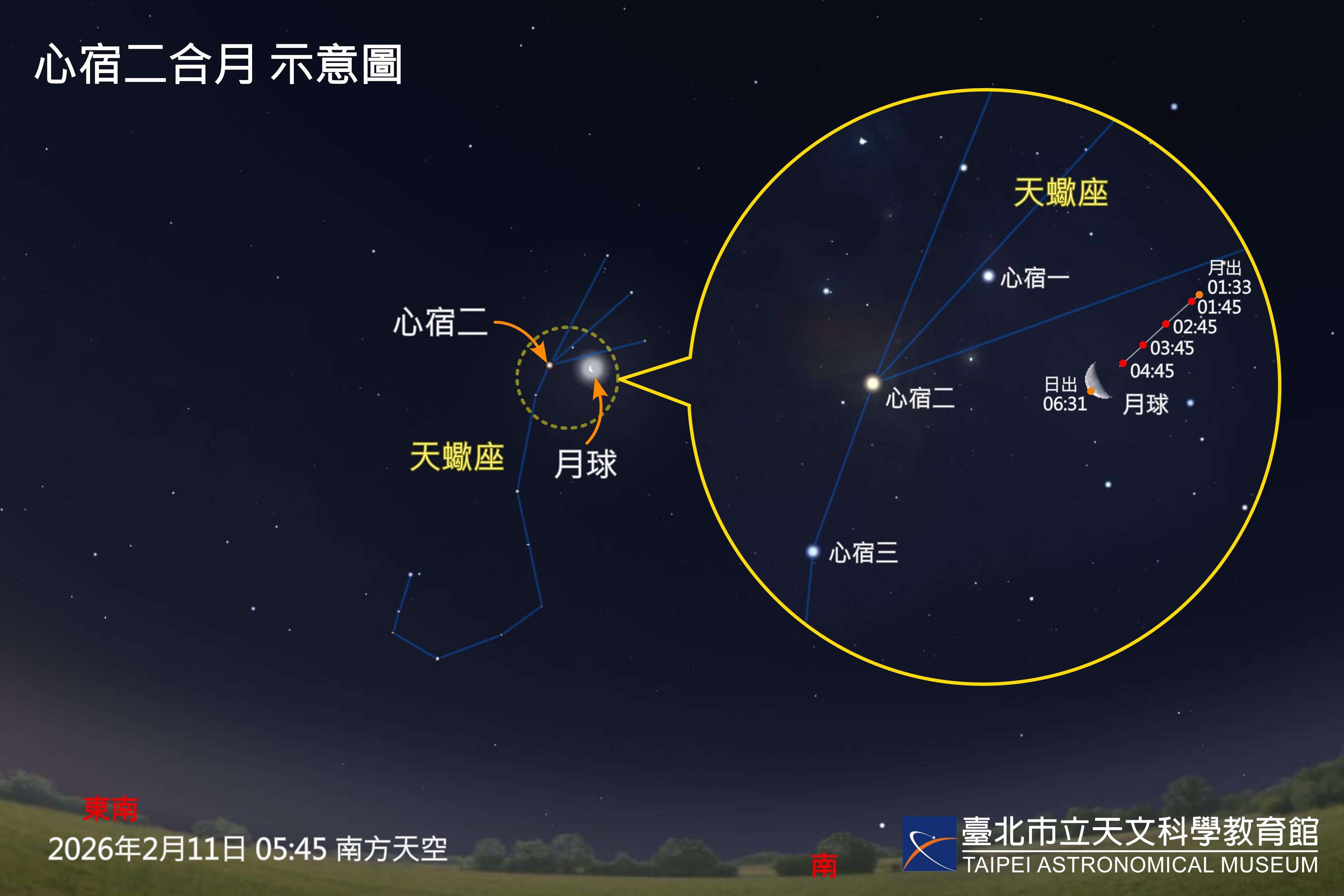 February’s Stunning Night Sky- Star–Moon Encounter