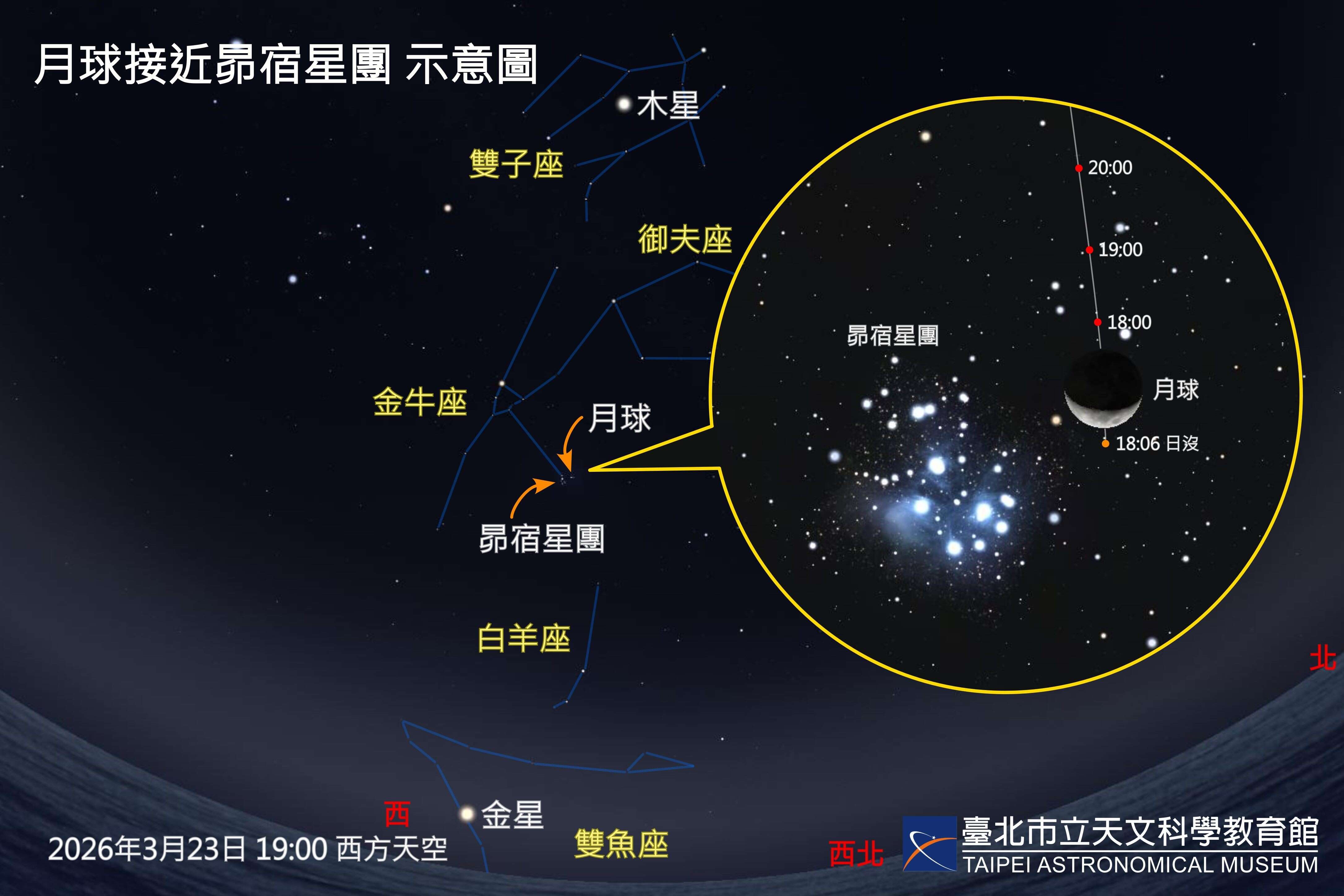 春の星空の見どころ 3つの注目天文現象を一挙に掌握！