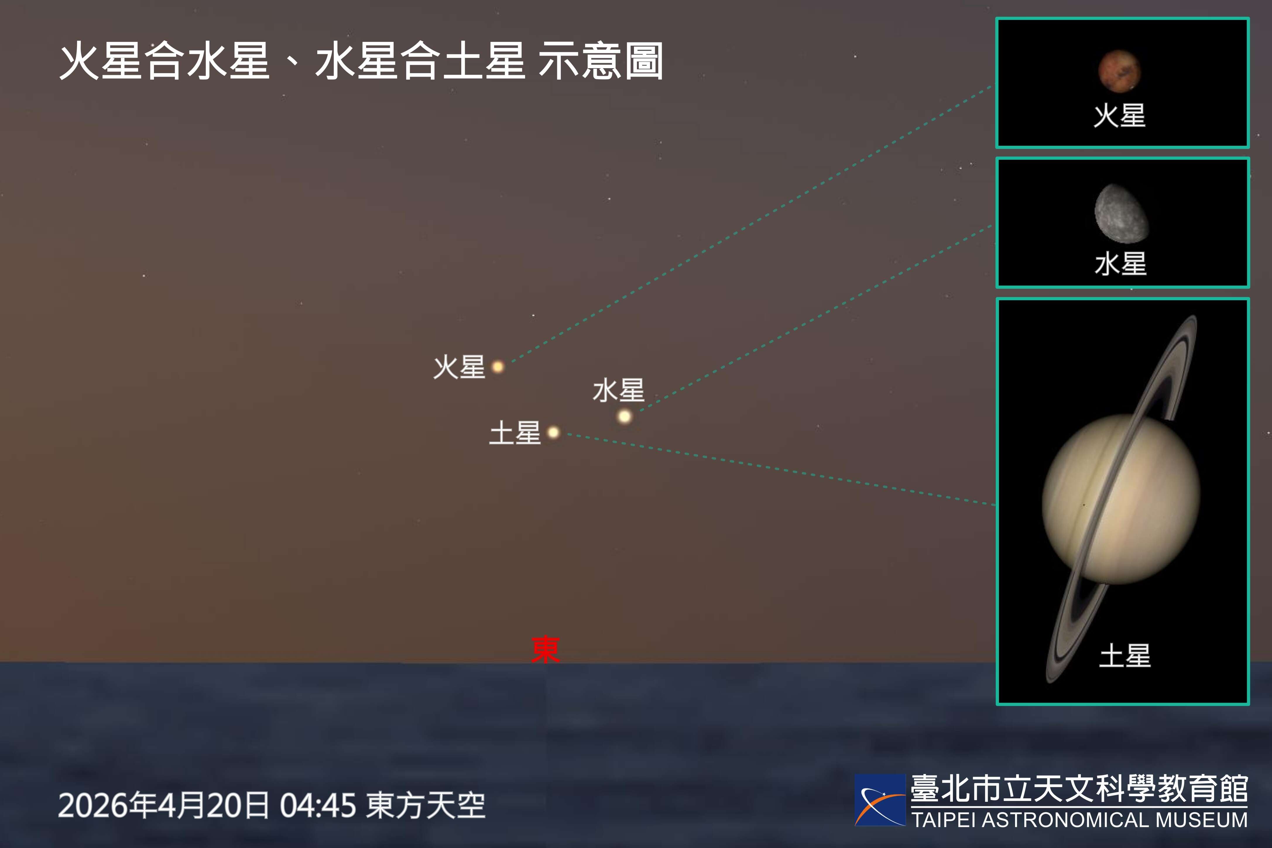 April Night Sky Spectacular! Meteor showers, a triple-planet gathering, and Venus alongside the Pleiades all take the stage.