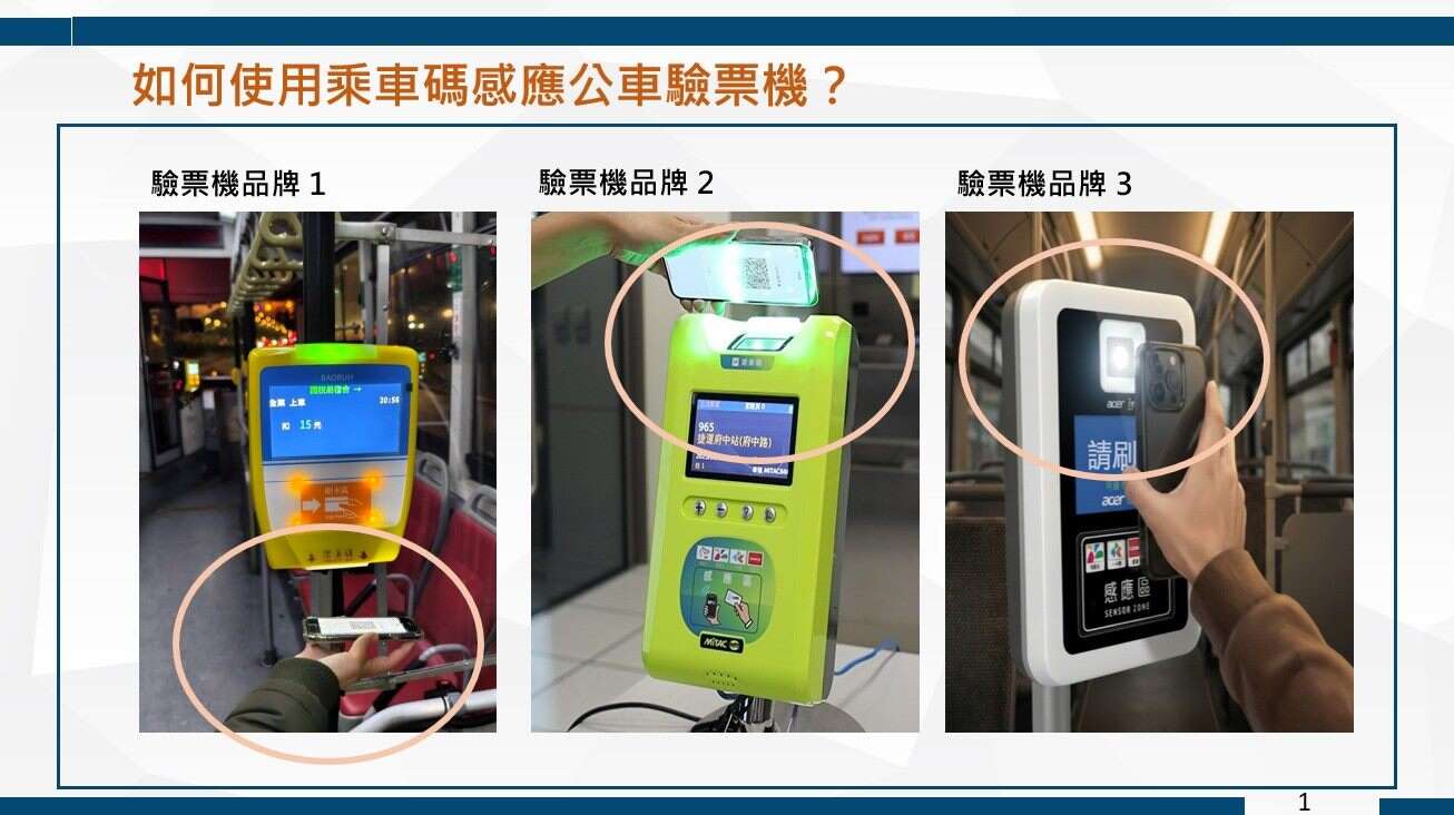 如何使用乘車碼感應公車驗票機？（圖片來源：臺北市公共運輸處）