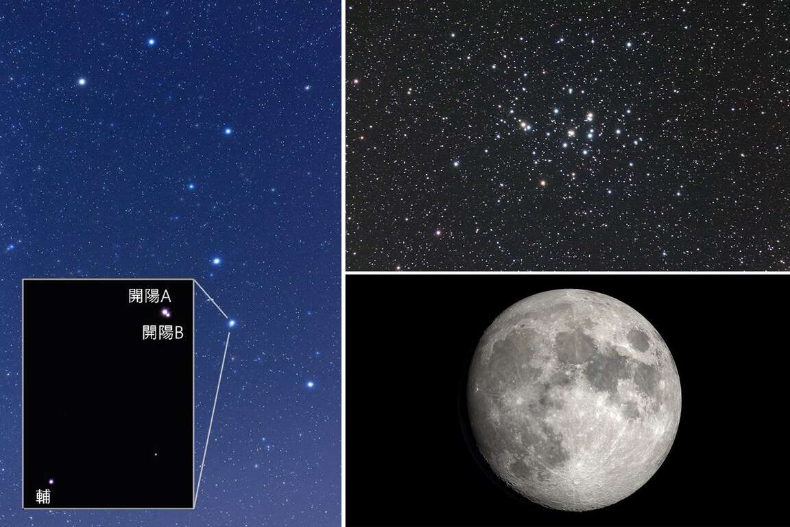 天文館6月週六夜間觀賞目標,左為北斗七星與開陽雙星(Fujian、Pete Lawrence攝),右上為鬼宿星團(吳昆臻攝),右下為月球。（圖片來源：臺北市立天文科學教育館）