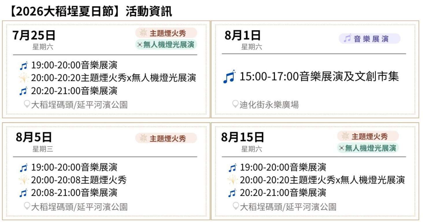 2026大稻埕夏日節活動資訊