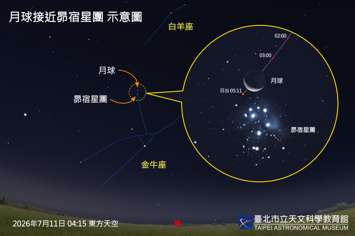 Venus Steals the Show in July Night Sky; Twin Meteor Showers Peak at Month's End