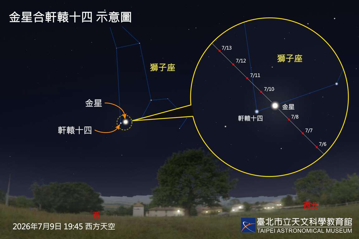 Venus Steals the Show in July Night Sky; Twin Meteor Showers Peak at Month's End