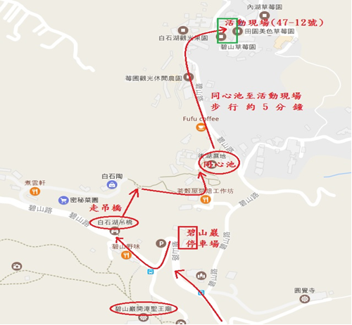 位置