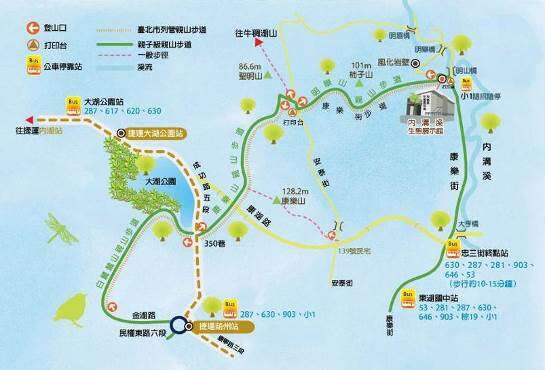 1.路线