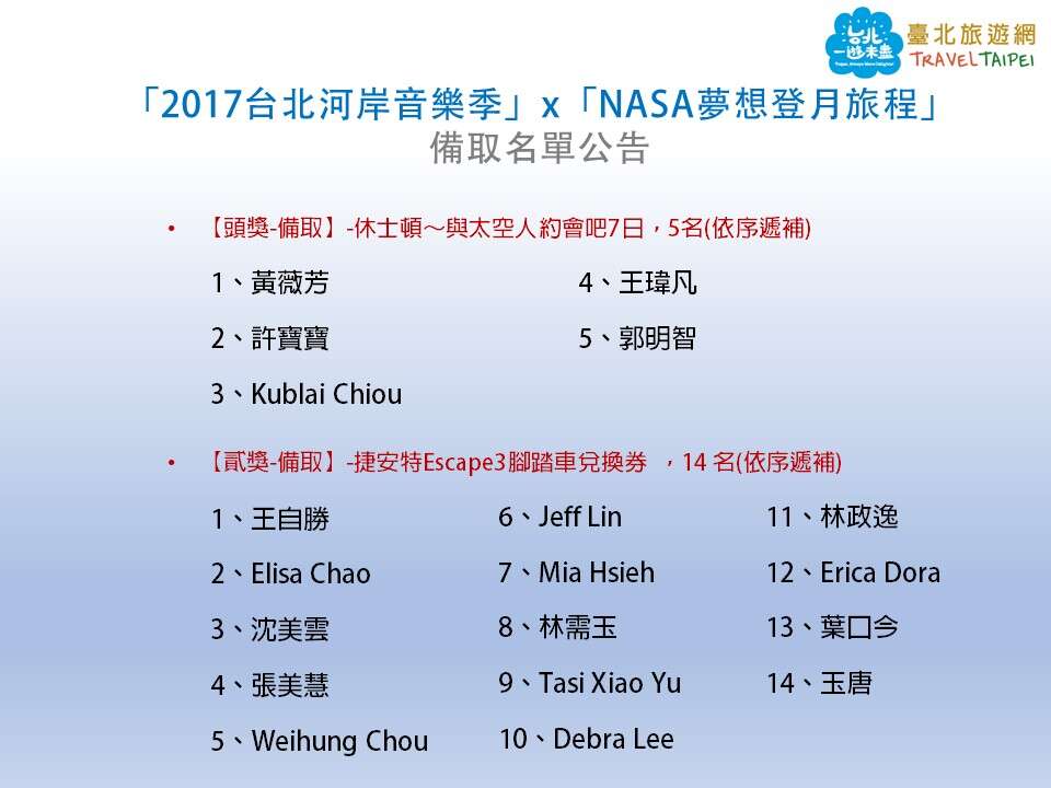 「2017台北河岸音乐季」x「NASA梦想登月旅程」拍照留言活动-得奖名单公告