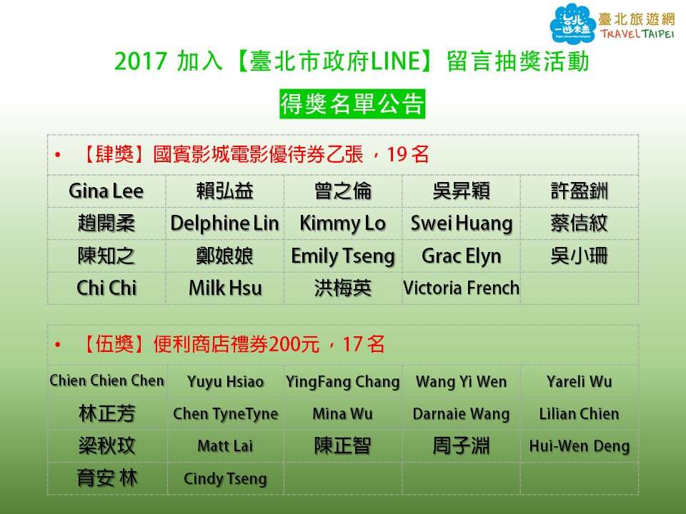 2017 加入【台北市政府LINE】留言抽奖活动-得奖名单 公告