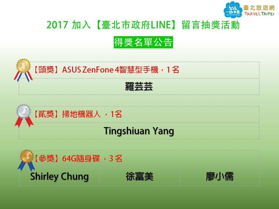 2017 加入【台北市政府LINE】留言抽奖活动-得奖名单 公告