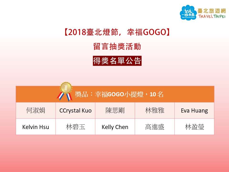 【2018臺北燈節，幸福GOGO】留言抽獎活動-得獎名單 公告