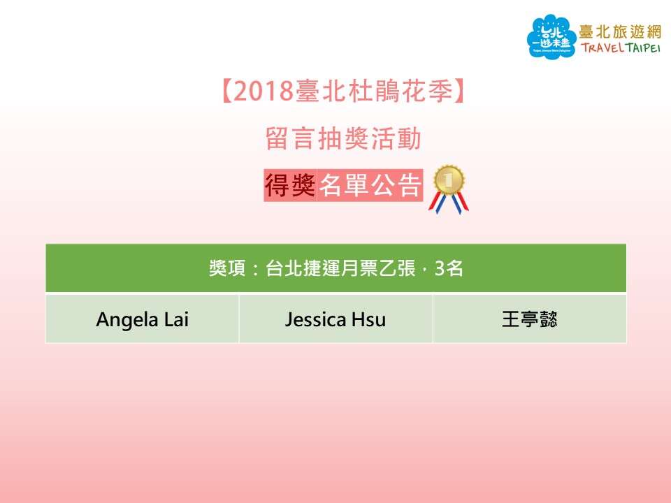 【2018臺北杜鵑花季】留言票選抽獎活動-得獎名單 公告