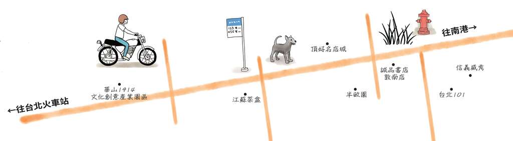忠孝东路周边地图
